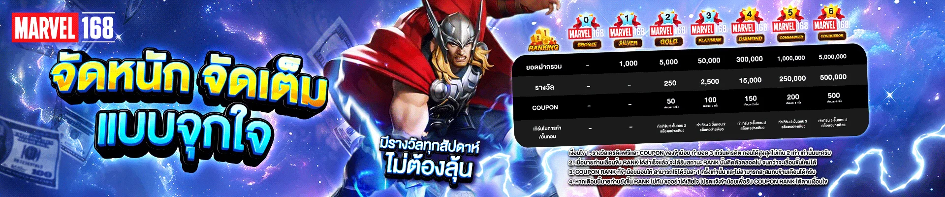 ตัวอย่างสล็อตแตกหนัก MARVELS168 สล็อตออนไลน์ RTP สูง