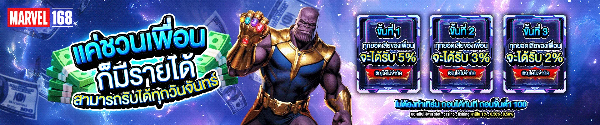 ภาพรวมโต๊ะบาคาร่าสด MARVELS168 คาสิโนออนไลน์เว็บตรง